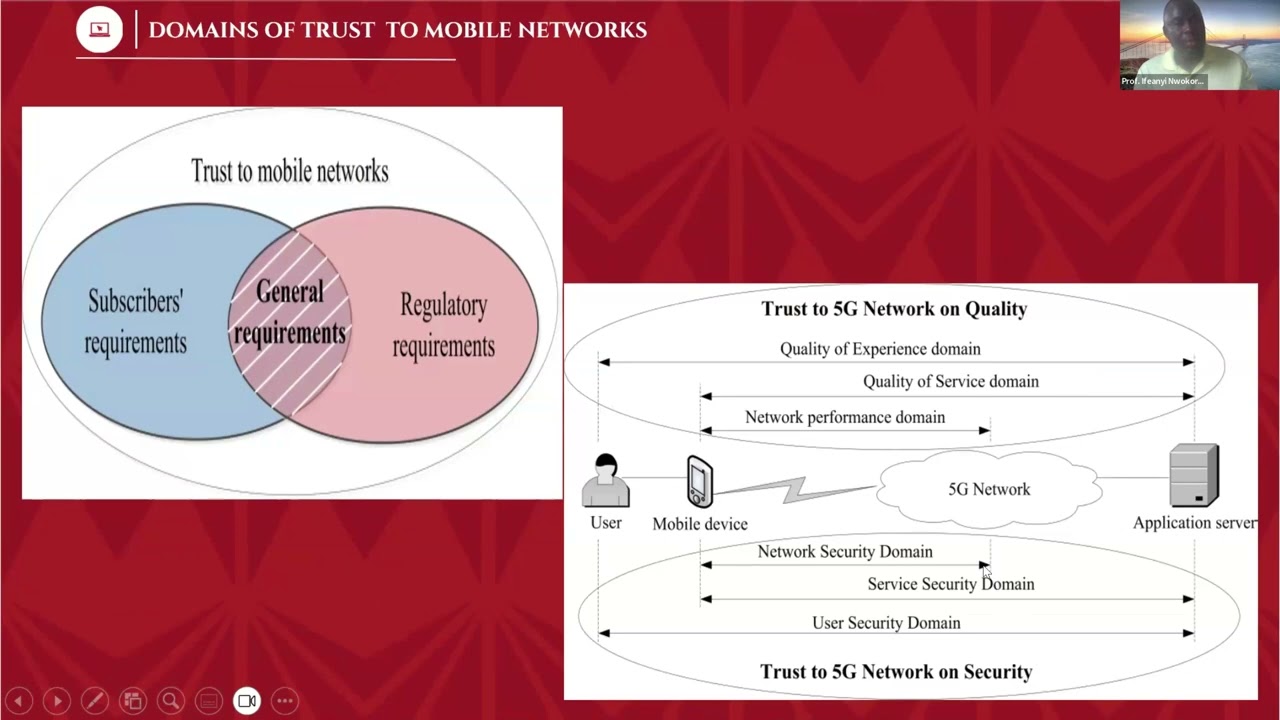 Intelligent Cognitive Engine for 5G Network Quality of Service Management