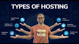 Types of Web Hosting - Explained !