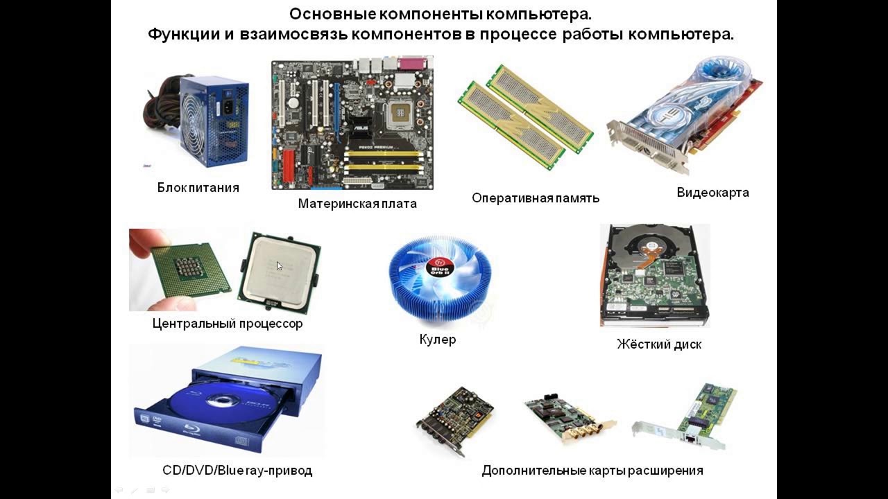 Элементы Компьютера Фото