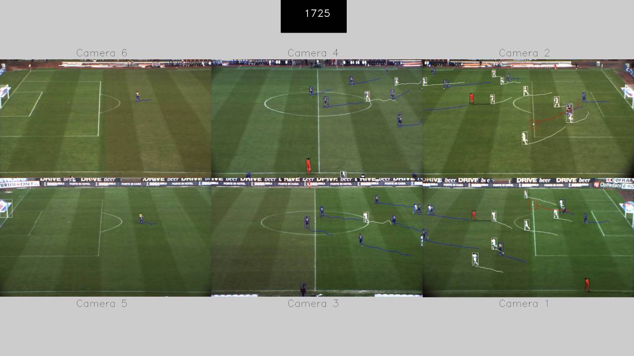Multi Camera Soccer Tracker YouTube