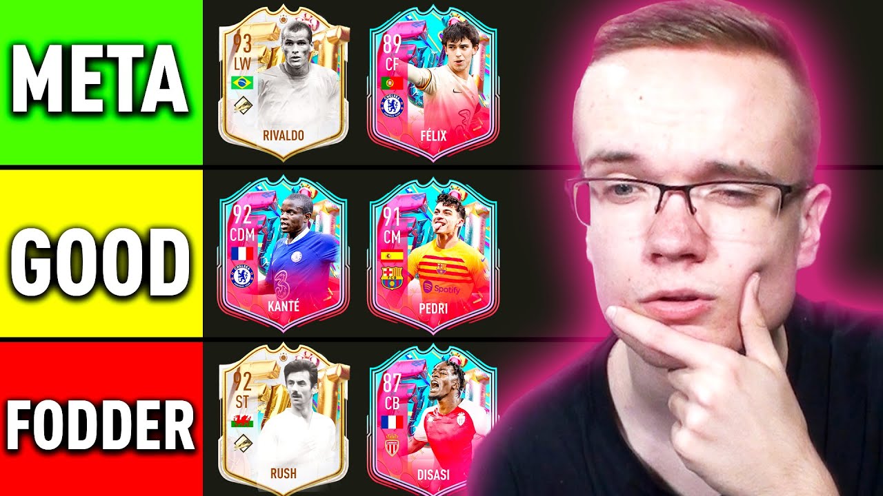 FUT BIRTHDAY TEAM 1 TIER LIST! 🤔🎂