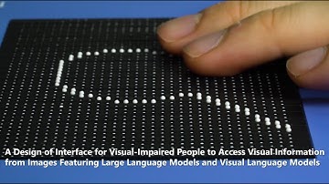 A Design of Interface for Visual-Impaired People to Access Visual Information of Images with LLM/VLM