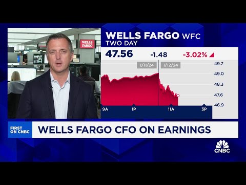Wells fargo cfo: many commercial customers still have good levels of liquidity