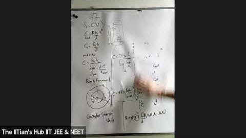 Electrostatics,12th,Foundation Builder 2(21-23),Date-06-10-21,By-Ajit Dave