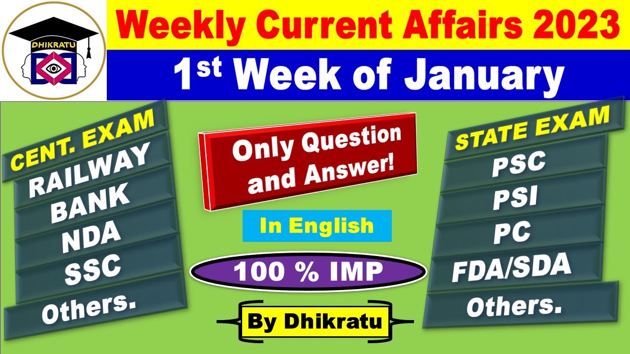 Weekly Current Affairs 1st week of January Current Affairs 2023
