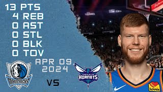 Davis Bertans player Full Highlights vs MAVERICKS NBA Regular season game 09-04-2024
