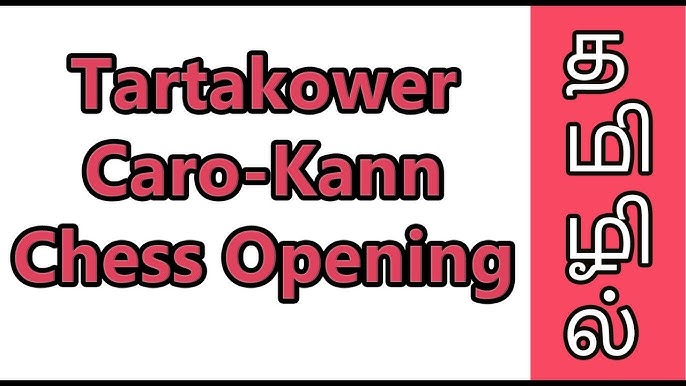 Caro Kann Defense - Opening Principles - Chess Master