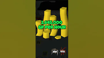 Ranking GWD Bosses On Gp Hr OSRS 