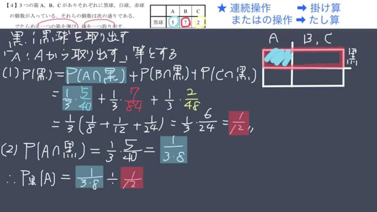A 確率 3-4 条件付き確率「学習院大」上級編 - YouTube
