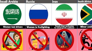 BANNED jobs from different countries