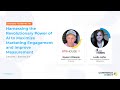 Harnessing the Revolutionary Power of AI To Maximize Marketing Engagement and Improve Measurement