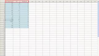 Famous 21. How to do multiple regression in SPSS? Net Worth