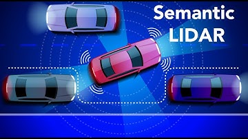 Darsh Garg / ADV-C219: Semantic Lidar / WhiteHat Junior / Carla