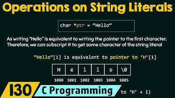 Performing Operations on String Literals