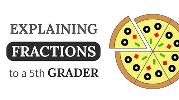 This is NOT what I do! (Brief overview of Fractions)