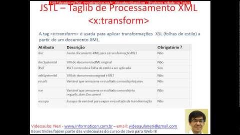 aula 5280 java para web III   JSTL XML introducao a X Transform XML aplicando folhas de estilo a doc