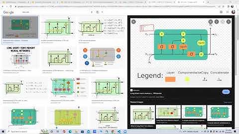 Training of the Spoken Digit Recognition