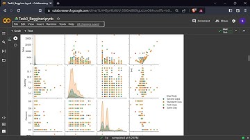 The Sparks Foundation Internship Task 3: Exploratory Data Analysis - Retail