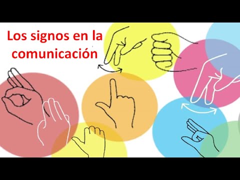 Video: ¿Qué es la comunicación de los símbolos de la dicha?