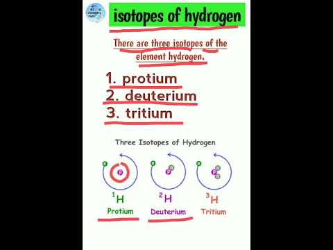 Video: Watter isotoop van waterstof is teenwoordig in swaar water?