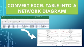 Create Network Diagrams Using Excel