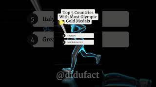 TOP 5 Countries with the Most Olympic Gold Medals #shorts #facts #factshorts