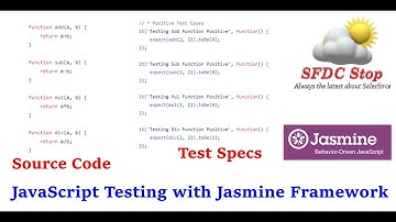 JavaScript Testing with Jasmine Framework | JavaScript Tutorial
