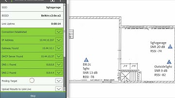 5ghz WiFi iperf testing