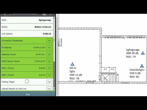5ghz WiFi iperf