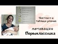 Система мотивации первоклассника//чек-лист и таблица умений//курс поощрений и их примеры