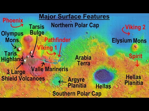 וִידֵאוֹ: אילו תכונות פני השטח יש למאדים ולכדור הארץ בחידון המשותף?