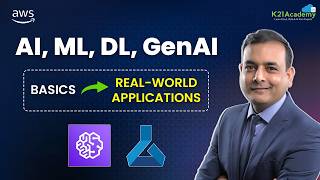 AI, Machine Learning, Deep Learning and Generative AI Explained | Generative AI on AWS | K21Academy