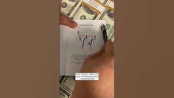 Double Bottom Chart Pattern Analysi || Forex Trading Strategy #trading #shorts #forextrading #fx