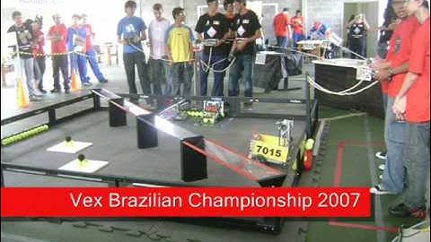 Vextreme Team 7012 - Promotional Video