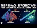 The Fibonacci Secret: Why Recursion Fails &amp; How to Fix It (Dynamic Programming)