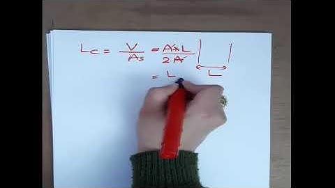 Transient Heat Conduction Lumped System Analysis