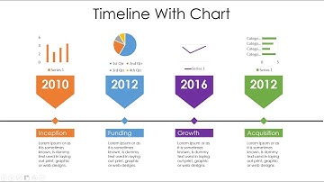 Timeline Design with Graph - Animated PowerPoint Slide Design Tutorial for Busy Professionals
