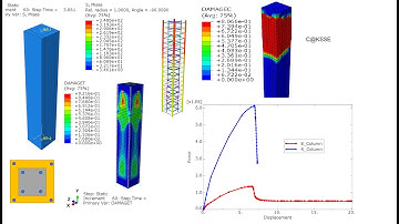 ABAQUS Tutorial; Retrofitted Column Analysis using concrete jacketing method (Part-2)