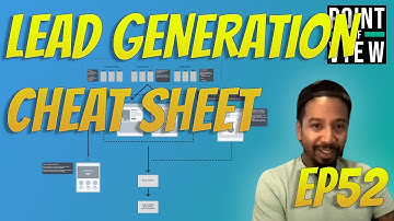 How to develop a online lead generation campaign with Ian Fernando