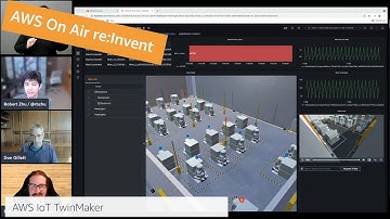 AWS re:Invent 2021: AWS On Air ft. AWS IoT TwinMaker | AWS Events