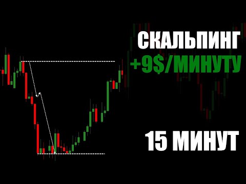 Быстрый скальпинг: +170$ за 15 минут на GBPUSD | Форекс торговля на реальном счету