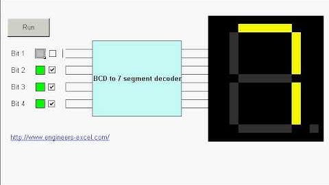 Excel Animation using Conditional Formatting