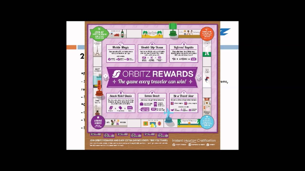 Orbitz Charts Case Study