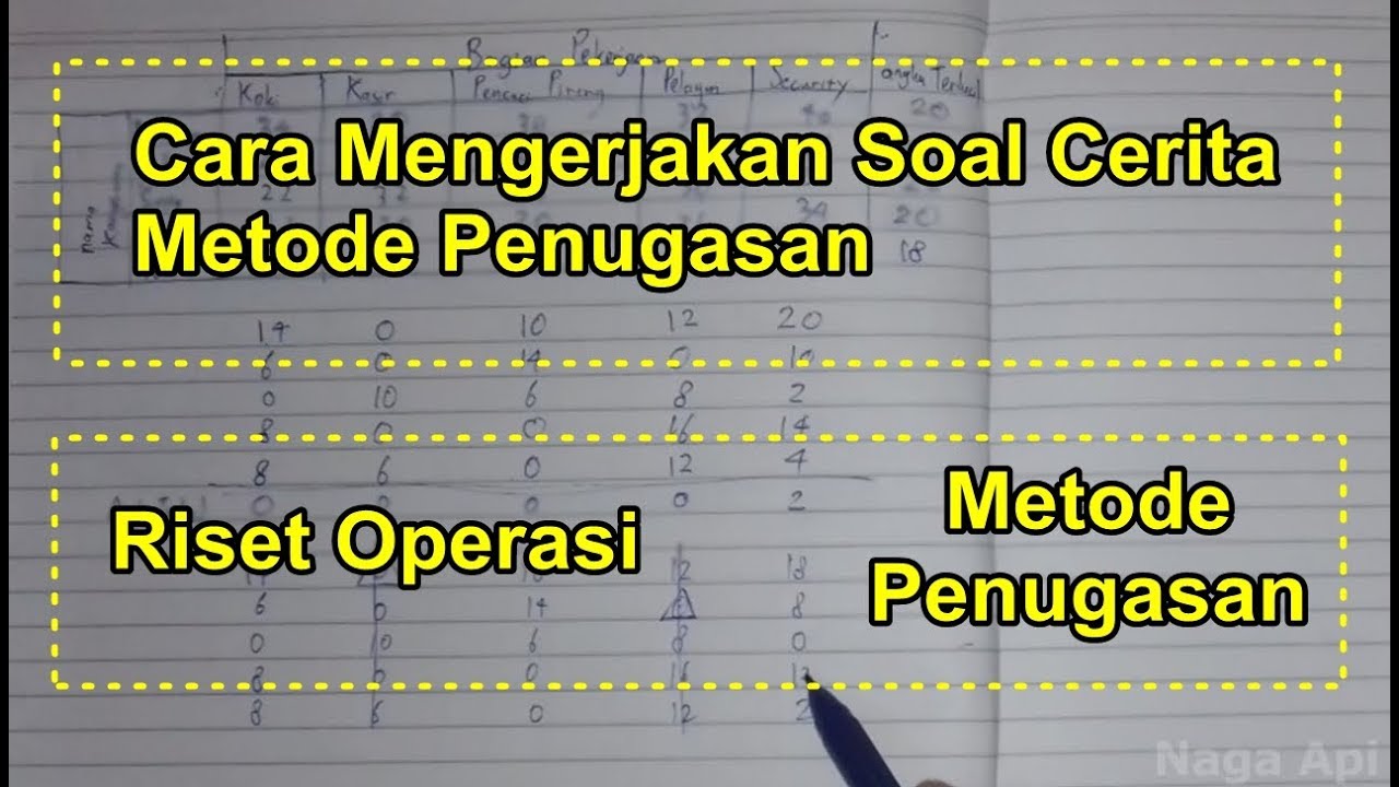 Contoh Soal Penugasan Riset Operasi / Riset Operasi Faktor Contoh Soal Penugasan Riset Operasi / Riset Operasi Faktor