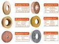 Glass polishing wheel seriesforturetools