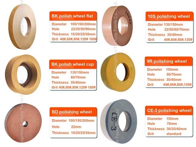 Glass Polishing Wheels - Machines and Wheels