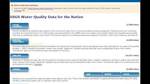 How to download and analyse water quality data from United States Geological Survey Portal