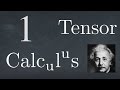 Tensor Calculus 1: The Rules of the Game