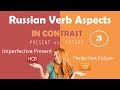 Beginning Russian: Verbal Aspect in Contrast. Part 3: Imperfective Presentt vs. Perfective Future