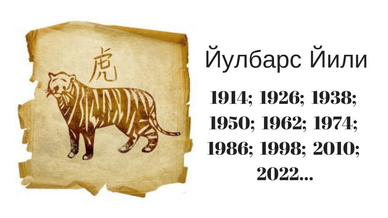 Совместимость тигр мужчина лошадь. Лошадь и тигр совместимость в любви. Тигр и лошадь совместимость. Изображение животных китайского года. 2022 Йил мучали.